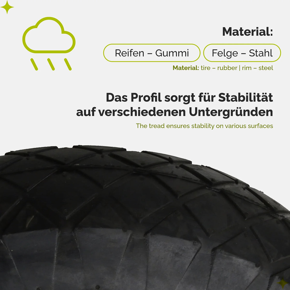 #Farbe_Schwarz-Grün#Größe_4.80/4.00-8 4PR